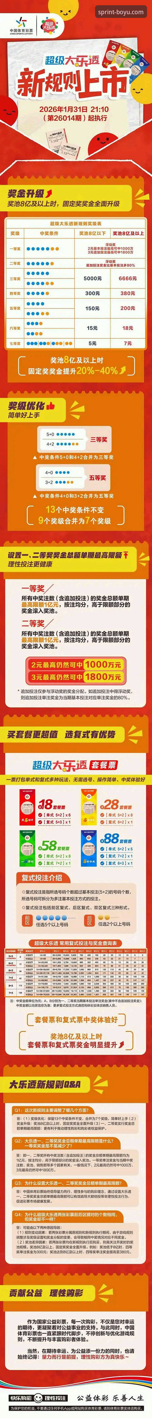 博鱼体育竞彩推荐 博鱼体育平台竞彩推荐实用指南:从数据洞察到实战决策