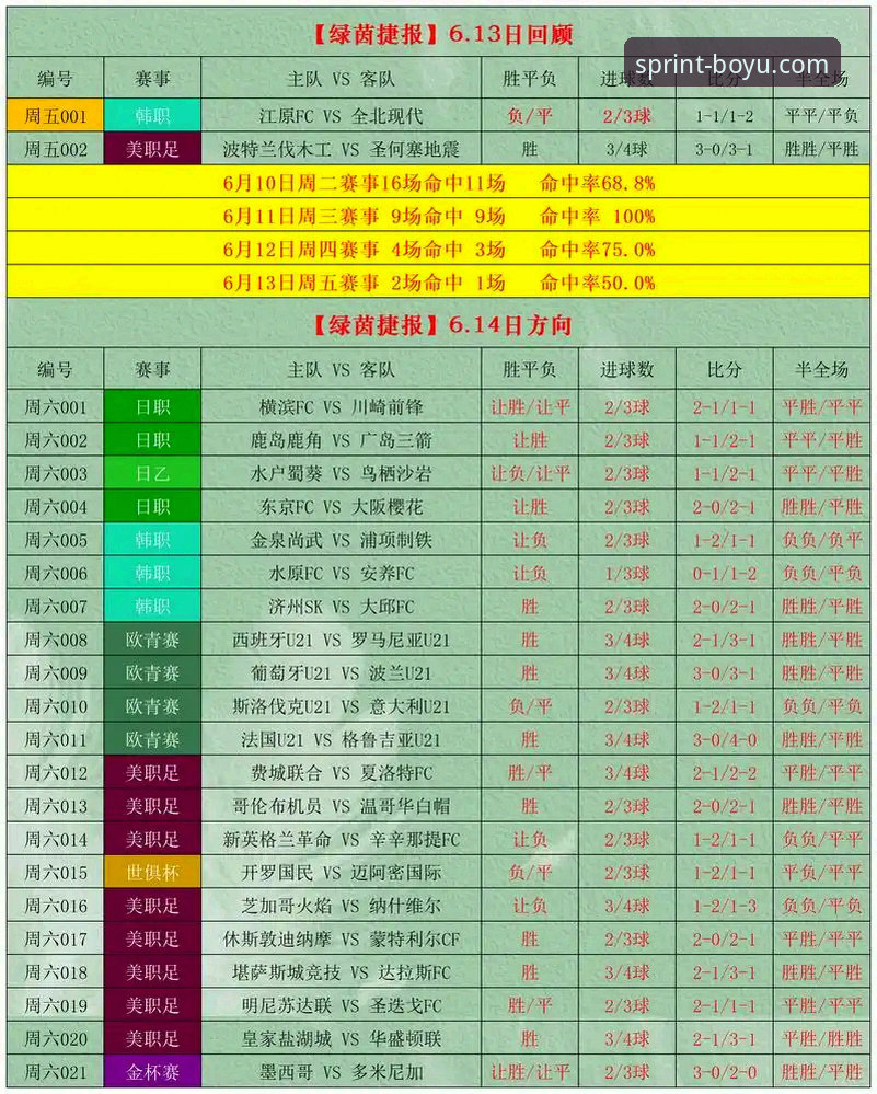 博鱼体育竞彩分析常见问题 博鱼体育竞彩分析常见问题全面评测:新手避坑指南与实用技巧